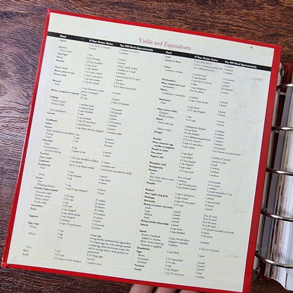 Betty Crocker's Cookbook 5 Ring Binder (9th Edition) 2000, 2001 Big Red Cookbook - Picture 7 of 8